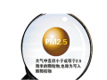PM2.5自動監(jiān)測儀地方計量檢定規(guī)程獲驗收