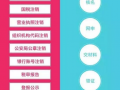 圖解稅務：企業“注冊容易，注銷難”！