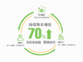 助力制造業(yè)非標(biāo)采購降本增效，智造家廣州RoboIMEX、上海AMTS邀您來體驗(yàn)
