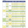泉州環氧固化劑廠家 品牌好的環氧固化劑公司