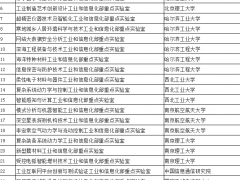 據說，這些儀器儀表都將被重點研發！