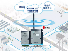 深度丨NB-IoT與工業(yè)物聯(lián)網(wǎng)深度融合，開啟多行業(yè)轉(zhuǎn)型新篇章
