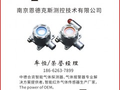 恩德克斯測(cè)控認(rèn)領(lǐng)《圖頁(yè)儀表牌》梅花2為專屬牌