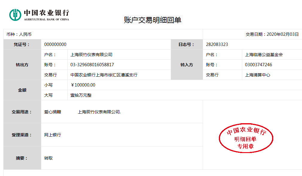 病毒無情，人間有愛丨辰竹愛心捐贈