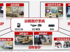 遠程醫療被“催熟”，華北工控可提供遠程醫療系統專用計算機產品方案