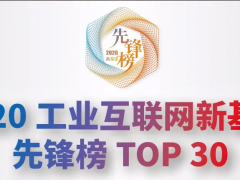 進擊的科遠：躍進2020工業互聯網新基建先鋒榜TOP30！