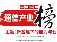 科遠敢為“智慧”先！EMPOWORX平臺又入選工業互聯網50佳！