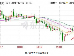 化工企業效益大增，智能儀表如何進行高效維護？