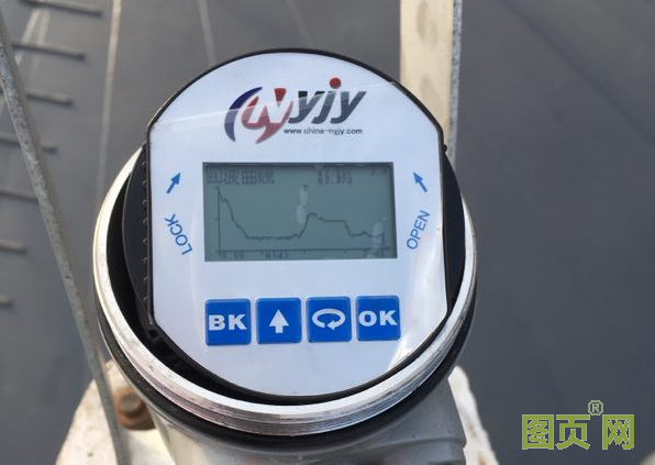 你知道幾個(gè)雷達(dá)液位計(jì)常見故障？(圖1)