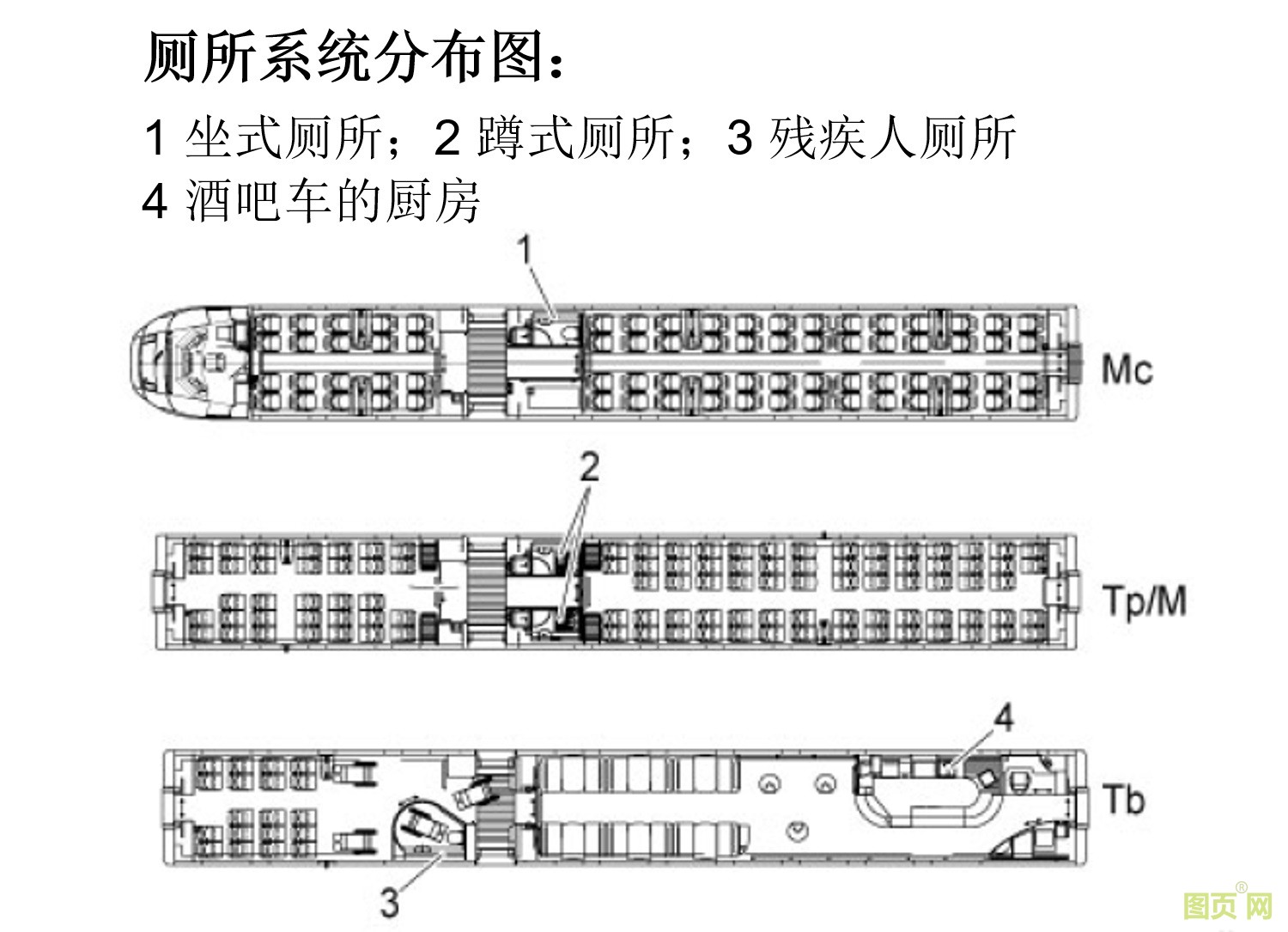 動(dòng)車廁所分布.jpg