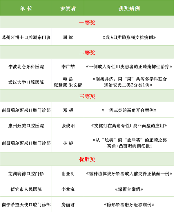 http://www.03925.cn/file/upload/202209/09/1417099211532.jpg