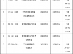 《液體活塞式壓力計(jì)檢定規(guī)程》等24項(xiàng)國(guó)家計(jì)量技術(shù)規(guī)范發(fā)布