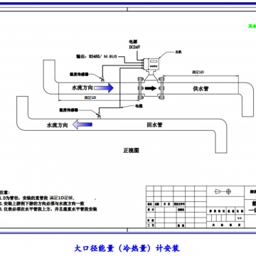 超聲波能量計：工業(yè)能效管理的精準(zhǔn)